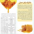 عسل ارگانیک